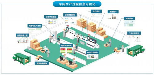 生產(chǎn)一“屏”了然 UCloud優(yōu)刻得賦能德陽(yáng)思遠(yuǎn)重工變身云上智能工廠